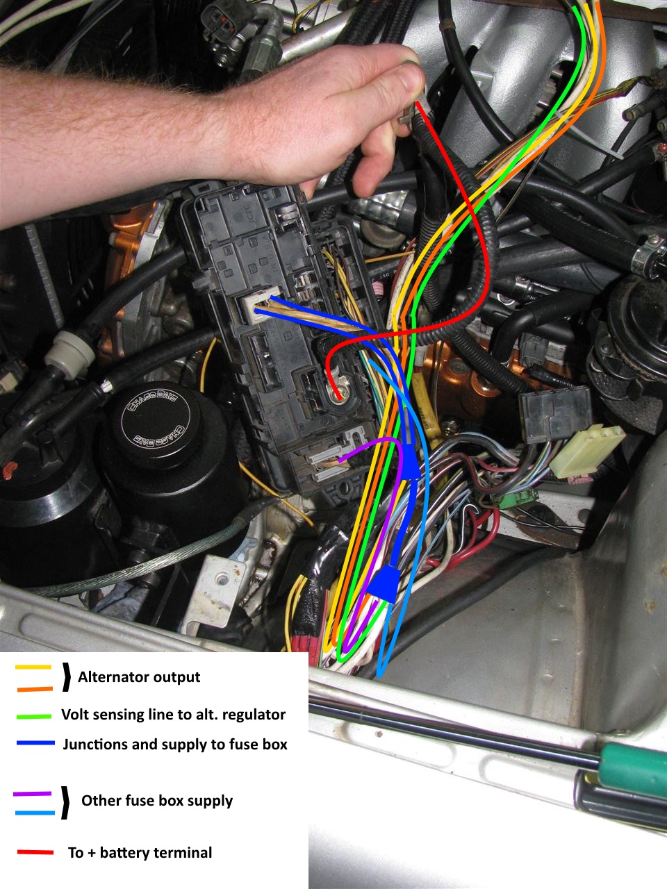 Index of /thepno95/Pictures/Subaru/EZ30 install